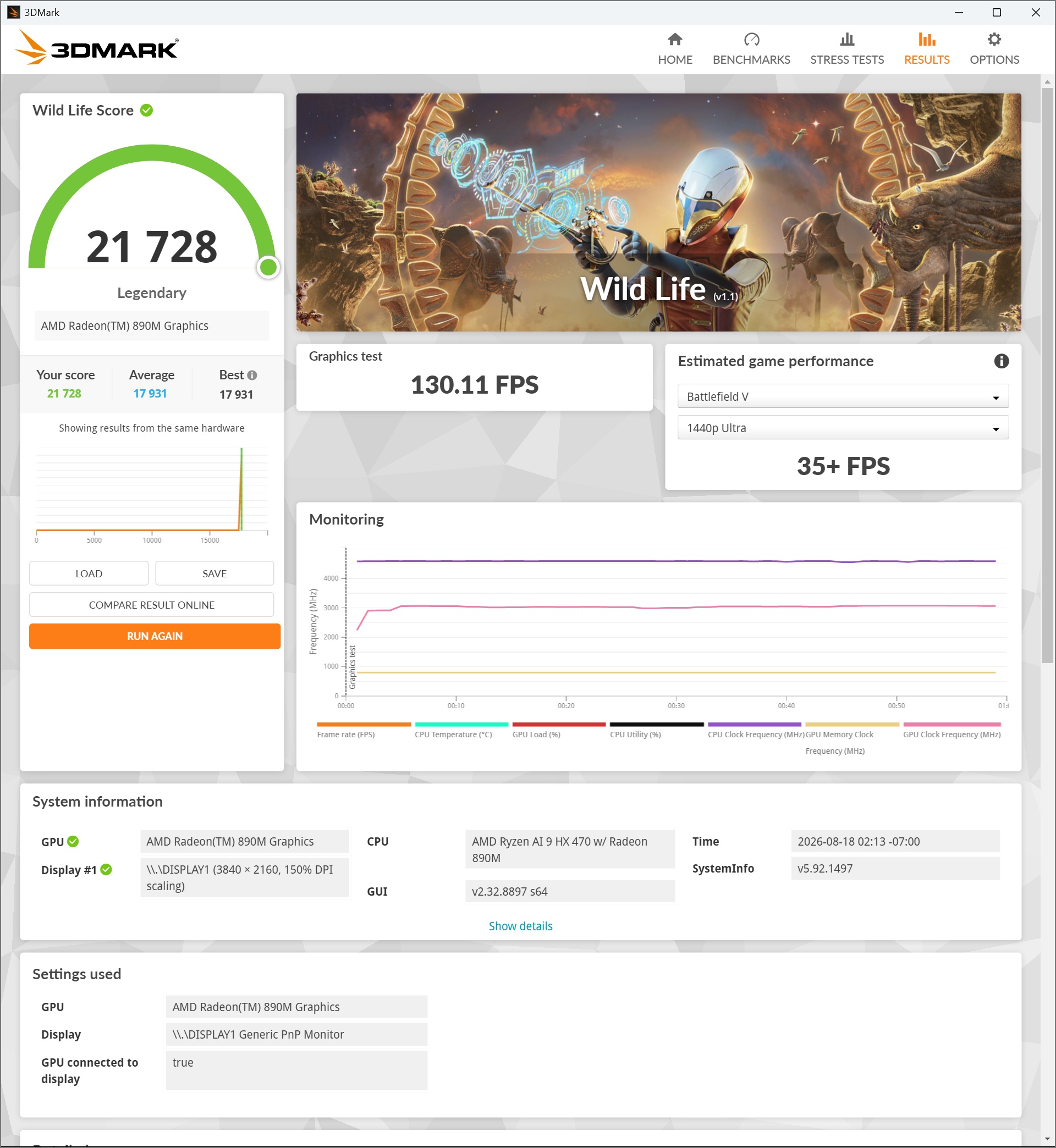 A 3DMark benchmark result for the AMD Radeon 890M Graphics shows a 'Wild Life' score of 21,728 with an average graphics test performance of 130.11 FPS.