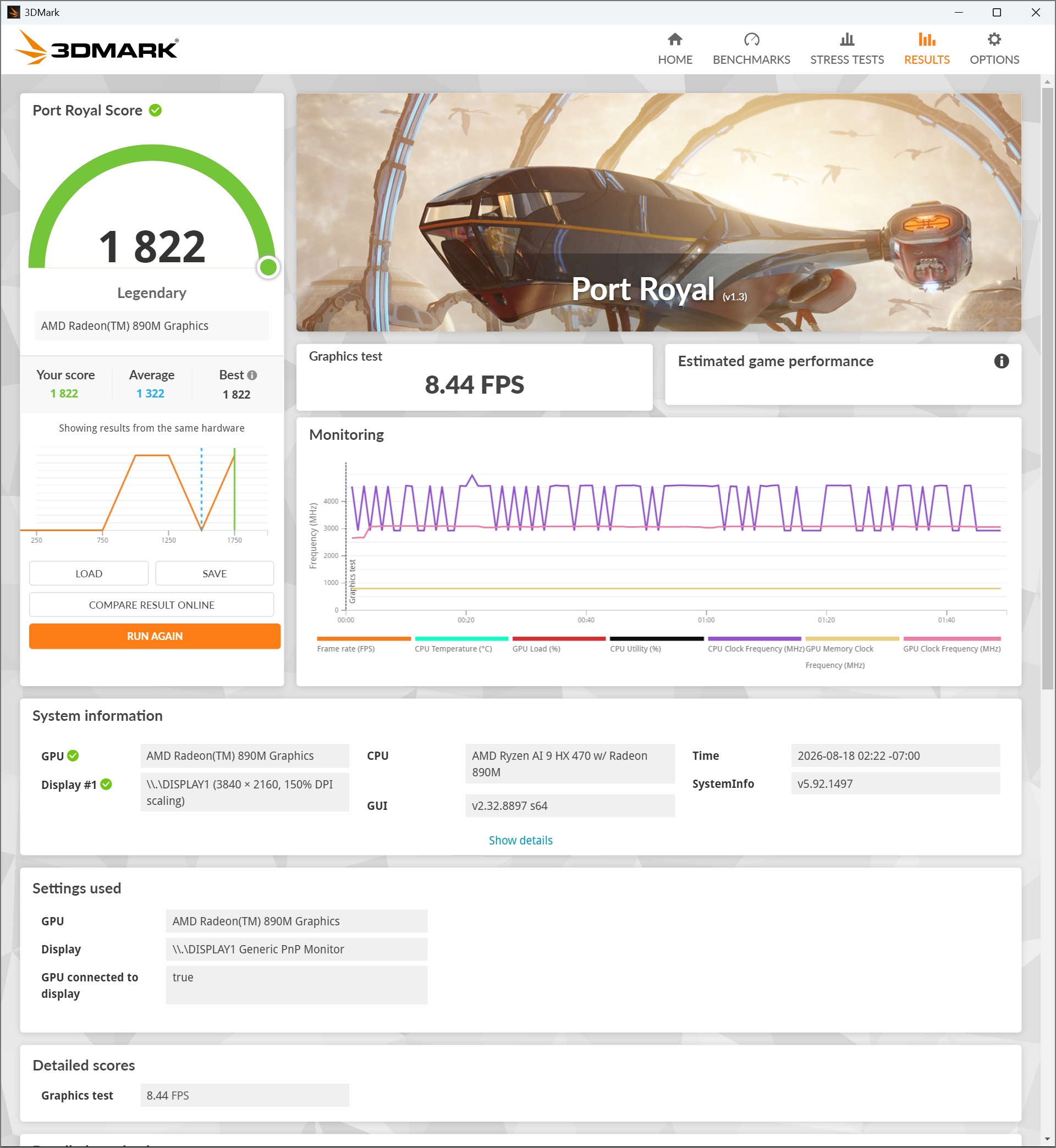 A 3DMark benchmark screenshot titled 'Port Royal' shows an AMD Radeon 890M Graphics scoring 1,822 with a graphics test result of 8.44 FPS.