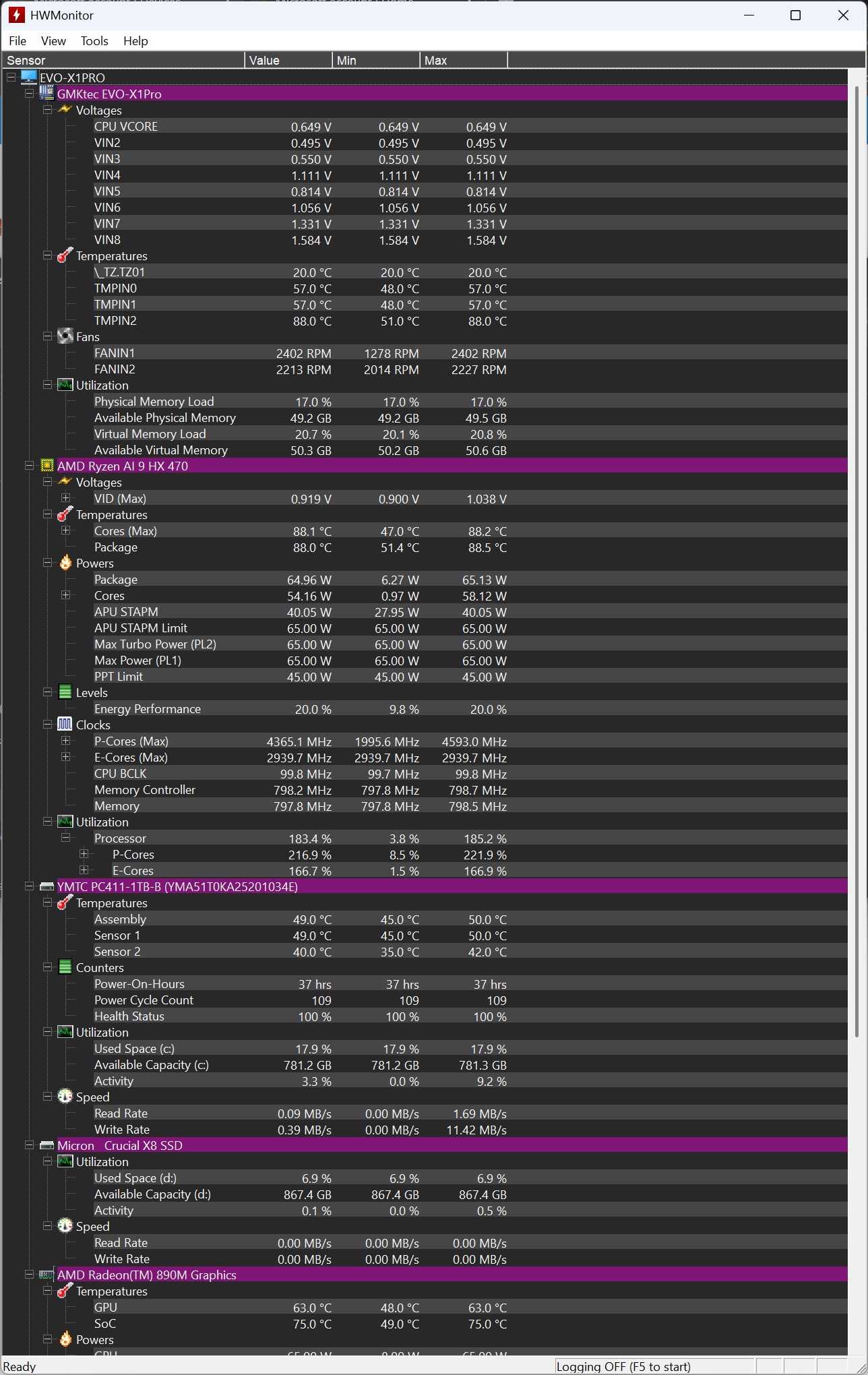A screenshot from HWiNFO displaying hardware monitoring data, including the GMKtec EVO-X1Pro, AMD Ryzen AI-9 HX 470, YMTC PC411-1TB-B, Micron Crucial X8 SSD, and AMD Radeon 890M Graphics, with temperatures, voltages, and memory utilization.