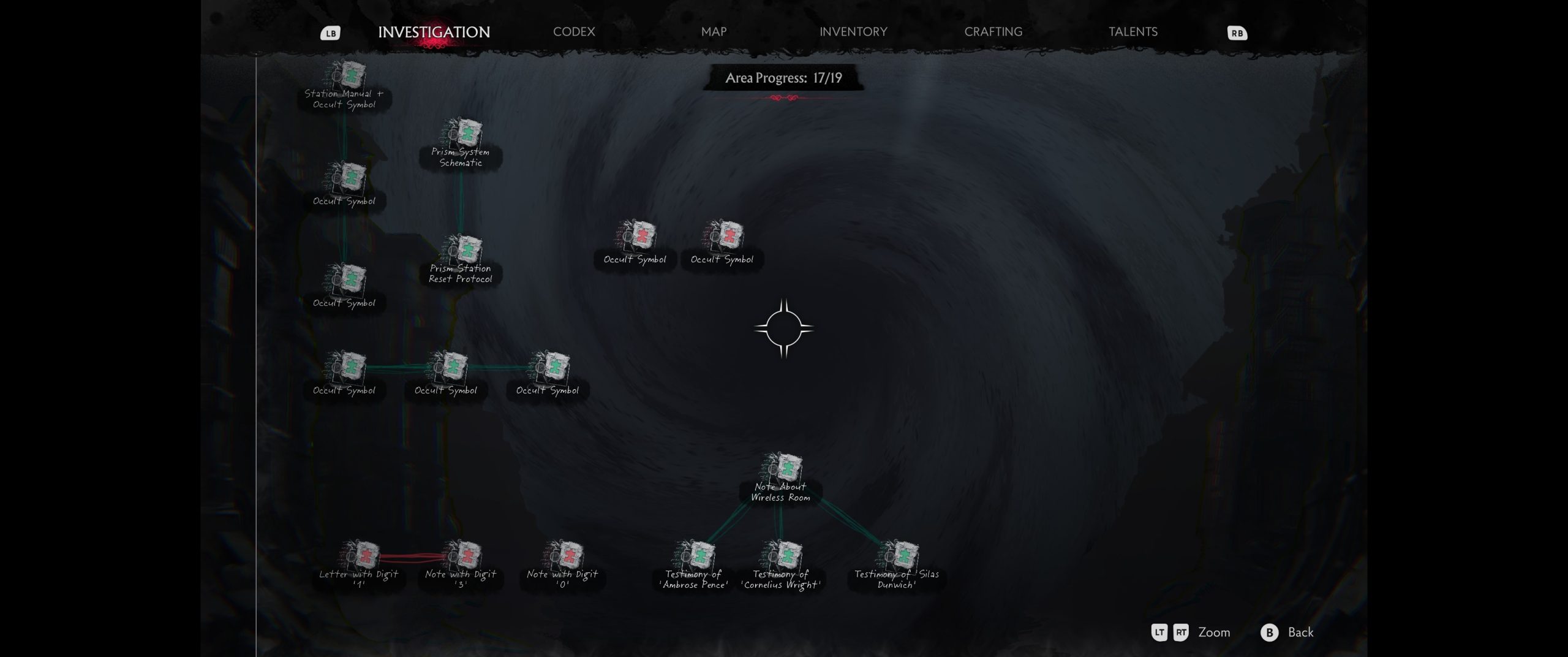 The screen displays an investigation interface in a game with several nodes linked by lines, labeled with items like 'Occult Symbol' and 'Note with Digit '1,'' and shows 'Area Progress: 17/19' at the top right.