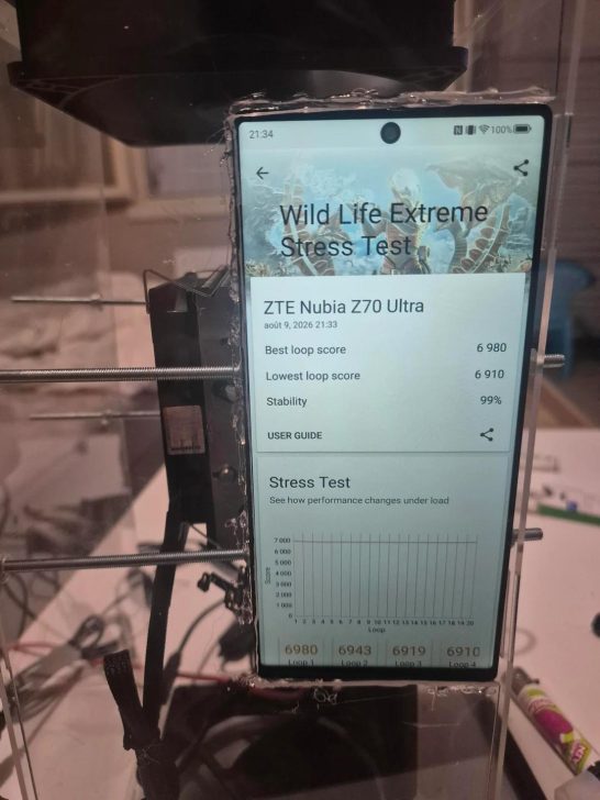 The ZTE Nubia Z70 Ultra displays results from the 'Wild Life Extreme Stress Test', showing a best loop score of 6980 and 99% stability.